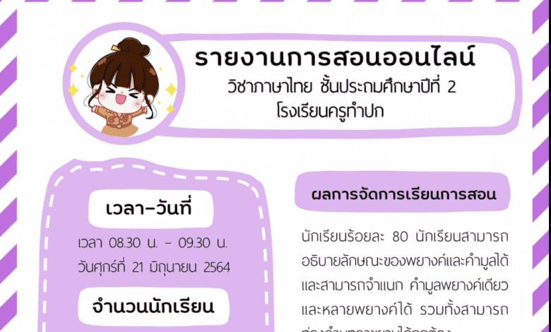 ดาวน์โหลดไฟล์แจกฟรี รายงานการสอนออนไลน์แก้ไขได้ใน Powerpoint โดย เพจ  ครูทำปก - สื่อการสอนฟรี.Com